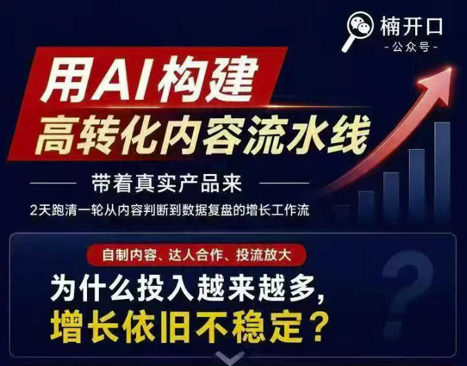 小红书AI内容生产2026年线下课完整现场还原版,用AI构建高转化内容流水线-网创之家
