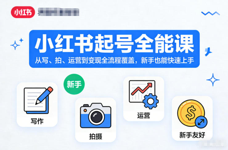 小红书起号全能课,从写、拍、运营到变现全流程覆盖,新手也能快速上手(更新)-网创之家