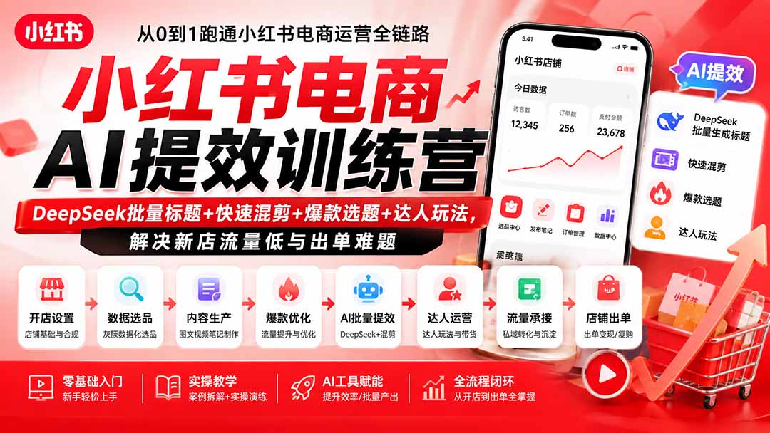 小红书电商AI提效训练营—DeepSeek批量标题+快速混剪+爆款选题+达人玩法,解决新店流量低与出单难题-网创之家