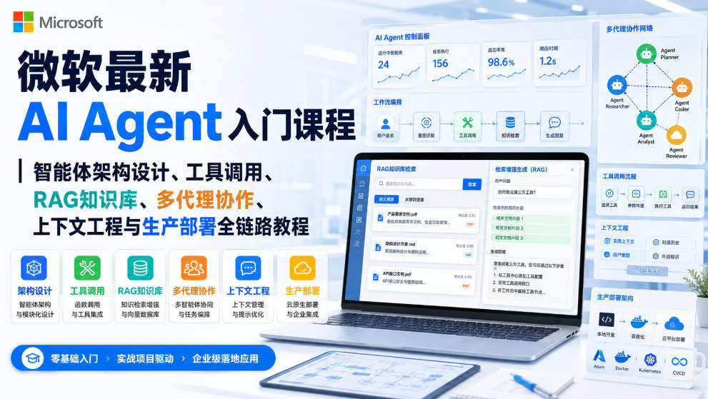 微软最新AI Agent入门课程|智能体架构设计、工具调用、RAG知识库、多代理协作、上下文工程与生产部署全链路教程【英文】-网创之家