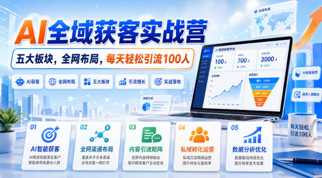 AI全域获客实战营，五大板块，全网布局，每天轻松引流100人-网创之家