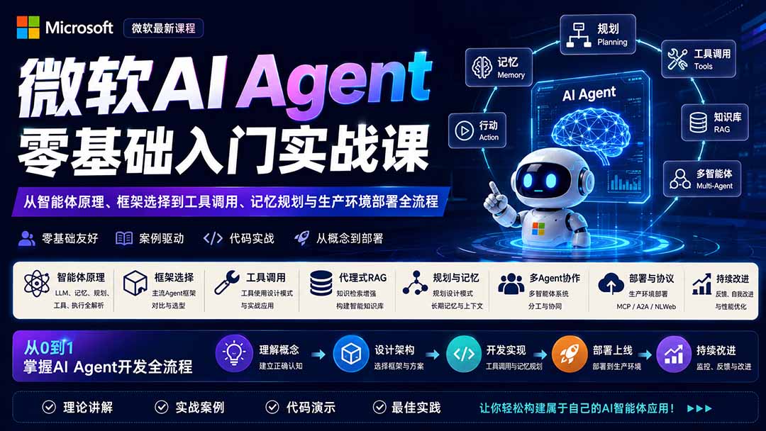微软AI Agent零基础入门实战课:从智能体原理、框架选择到工具调用、记忆规划与生产环境部署全流程-网创之家