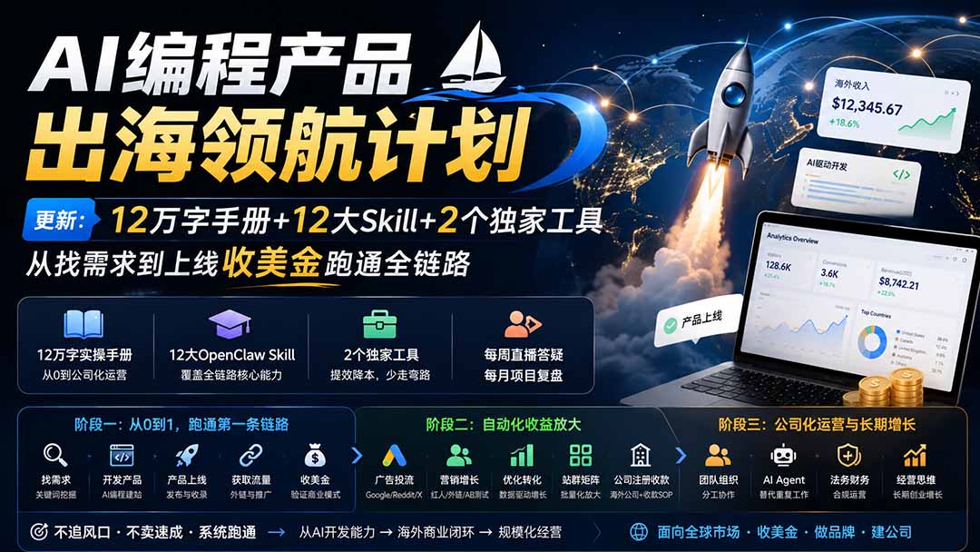 AI编程产品出海领航计划-更新:12万字手册+12大Skill+2个独家工具,从找需求到上线收美金跑通全链路-网创之家