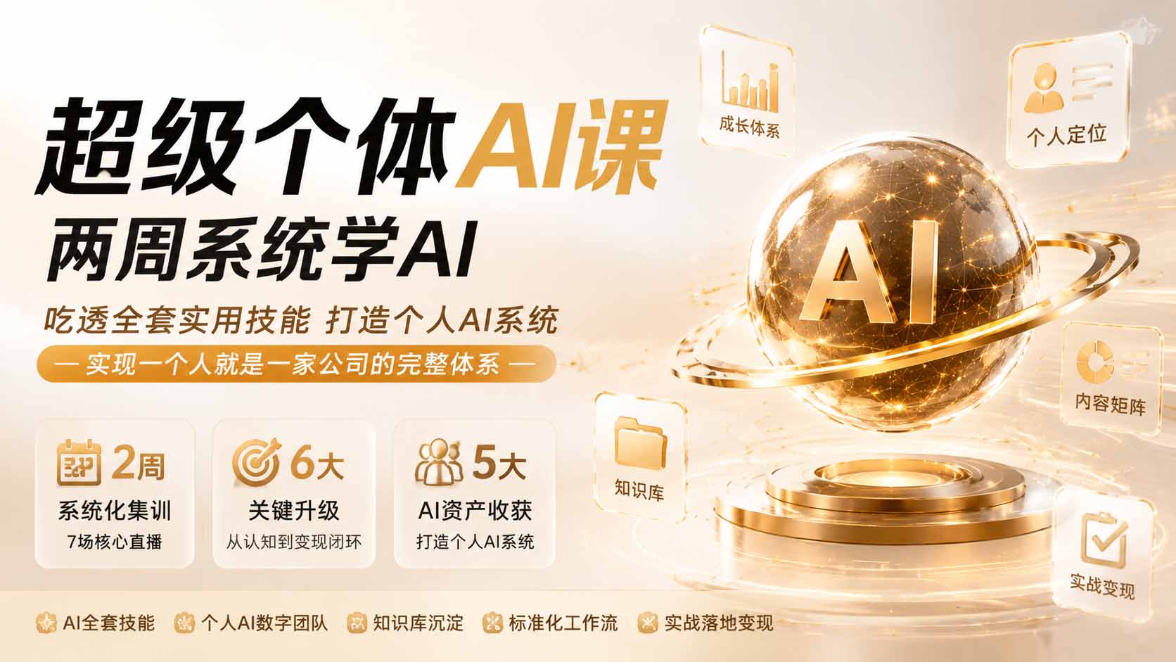 超级个体AI课 两周系统学AI；吃透全套实用技能打造个人AI系统，实现一个人就是一家公司的完整体系(更新0823-网创之家