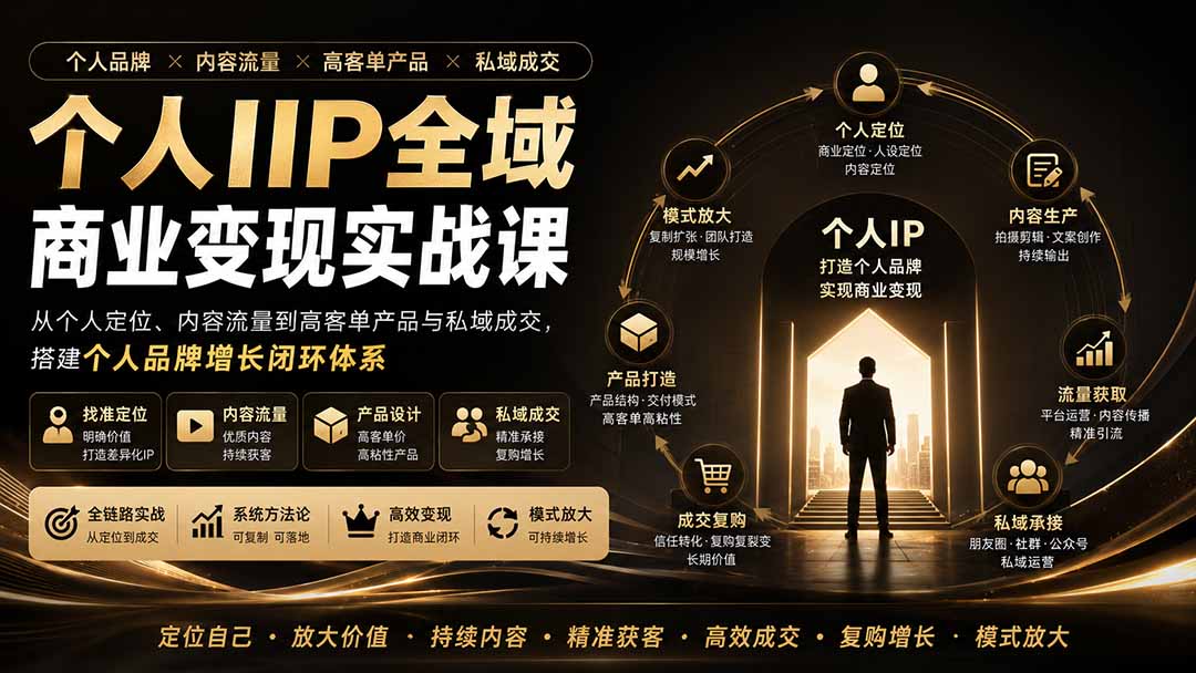 个人IP全域商业变现实战课 (无水印-网创之家