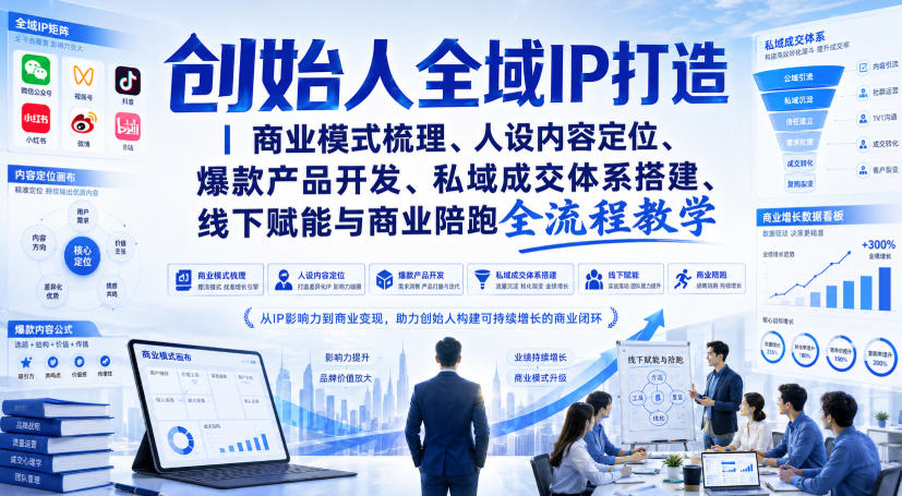 创始人全域IP打造|商业模式梳理、人设内容定位、爆款产品开发、私域成交体系搭建、线下赋能与商业陪跑全流程教学-网创之家