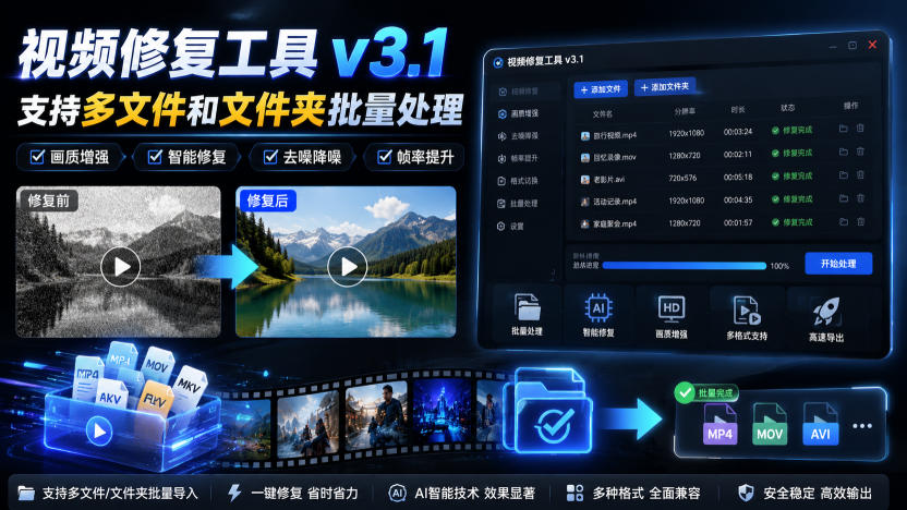 视频修复工具v3.1,支持多文件和文件夹批量处理-网创之家