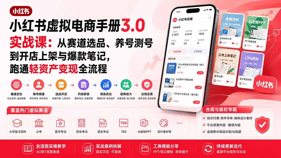 小红书虚拟电商手册3.0实战课:从赛道选品、养号测号到开店上架与爆款笔记,跑通轻资产变现全流程-网创之家