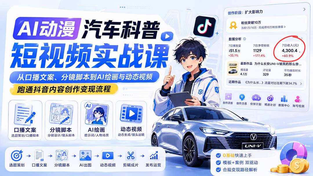AI动漫汽车科普短视频实战课：从口播文案、分镜脚本到AI绘画与动态视频，跑通抖音内容创作变现流程-网创之家