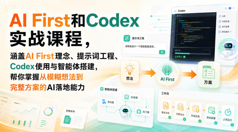 AI First和Codex实战课,涵盖AI First理念、提示词工程、Codex使用与智能体搭建,掌握从模糊想法到完整方案的AI落地能力-网创之家