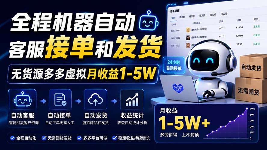 全程机器自动客服接单和发货，无货源多多虚拟月收益1-5W-网创之家