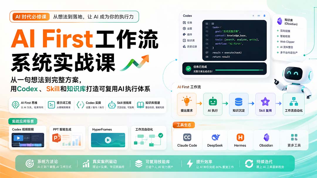 AI First工作流系统实战课:从一句想法到完整方案,用Codex、Skill和知识库打造可复用AI执行体系-网创之家