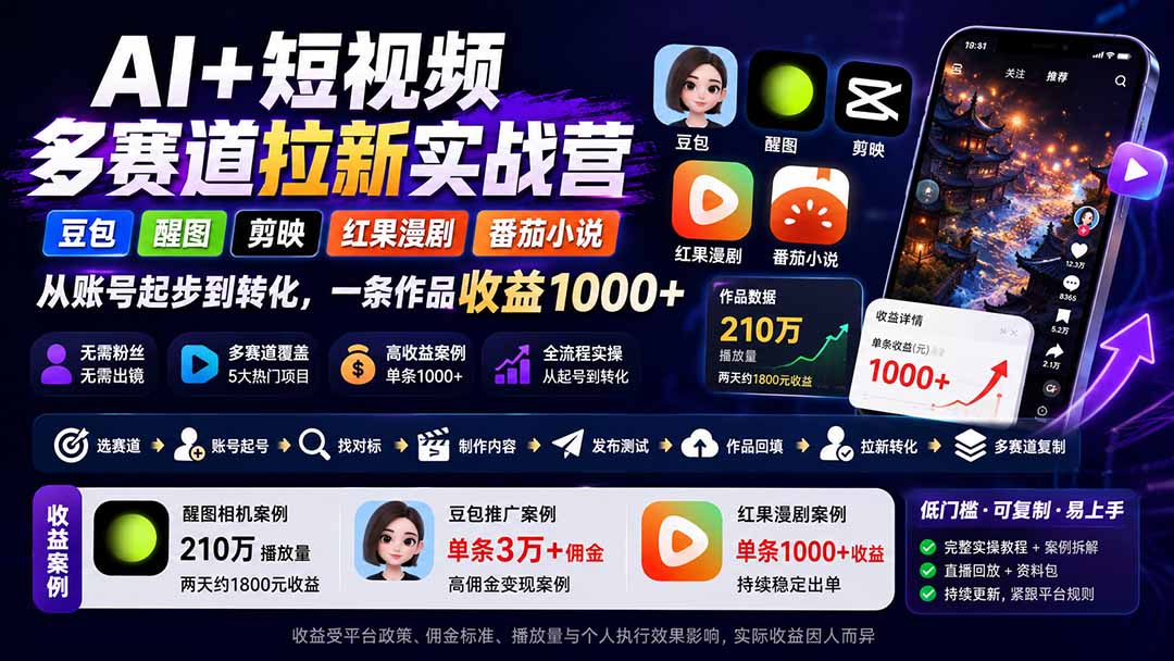 AI+短视频多赛道拉新实战营：豆包+醒图+剪映+红果漫剧+番茄小说，从账号起步到转化，一条作品收益1000+-网创之家