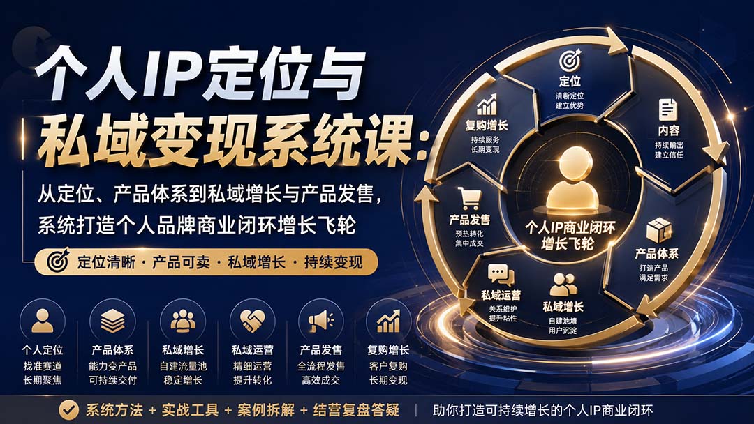 个人IP定位与私域变现系统课：从定位、产品体系到私域增长与产品发售，系统打造个人品牌商业闭环增长飞轮-网创之家
