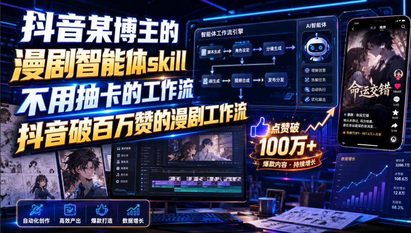 抖音某博主的漫剧智能体skill,不用抽卡的工作流,抖音破百万赞的漫剧工作流(更新)-网创之家