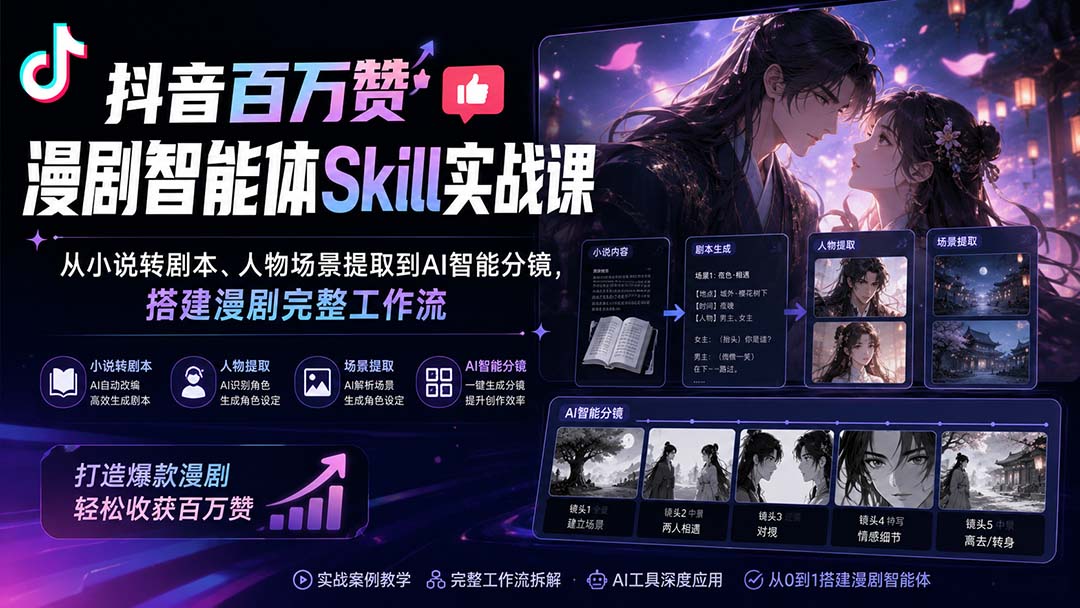 抖音百万赞漫剧智能体Skill实战课:从小说转剧本、人物场景提取到AI智能分镜,搭建漫剧完整工作流-网创之家