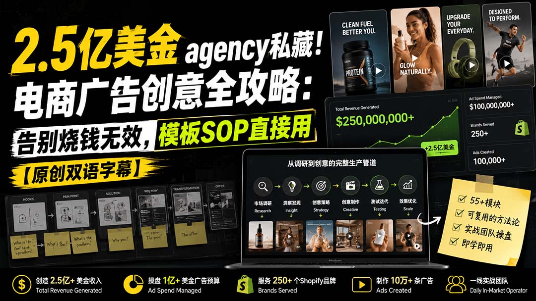2.5亿美金agency私藏!电商广告创意全攻略:告别烧钱无效,模板SOP直接用【原创双语字幕】-网创之家
