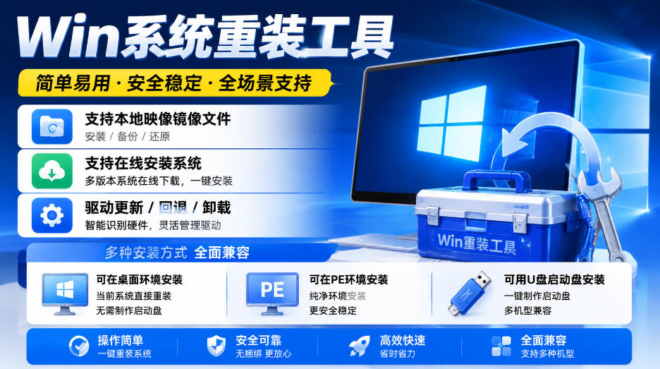Win系统重装工具,支持本地映像镜像文件安装备份,简单易用-安全稳定-全场景支持-网创之家