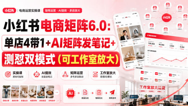 小红书电商矩阵6.0:单店4带1+AI矩阵发笔记+测怼双模式(可工作室放大)-网创之家