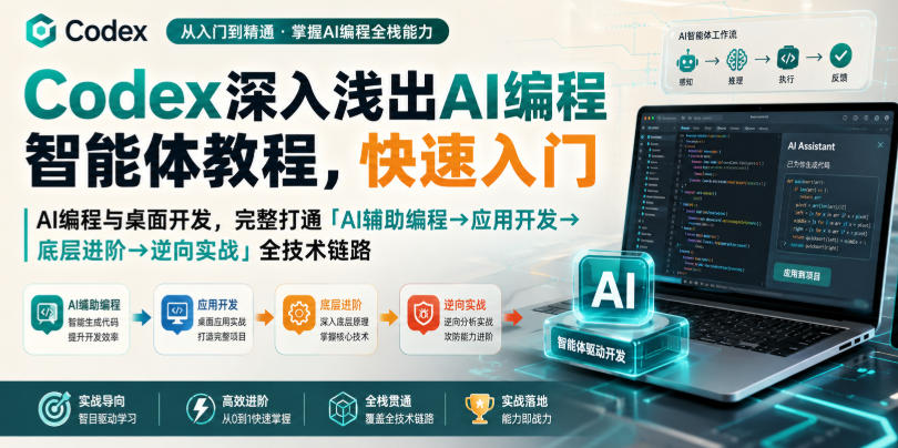 Codex深入浅出AI编程智能体教程,快速入门AI编程与桌面开发,打通「AI辅助编程→应用开发→底层进阶→逆向实战」全技术链路-网创之家