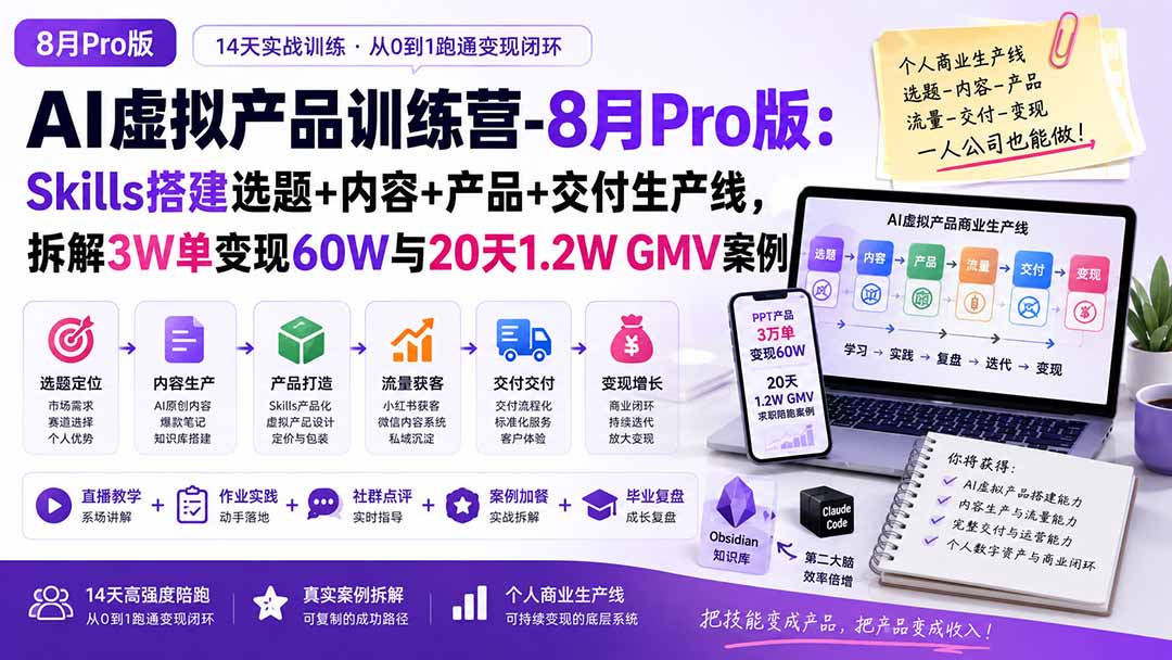 AI虚拟产品训练营PRO版-9月完结:Skills搭建选题+内容+产品+交付生产线,拆解3W单变现60W与20天1.2W GMV案例-网创之家