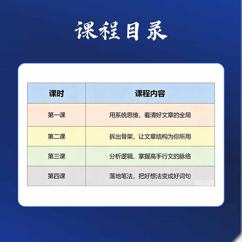 图片[1]-15天爆文拆解写作实战训练营：从看懂好文章到拆出结构逻辑，再到模仿高手笔法，建立系统写作方法体系-网创之家