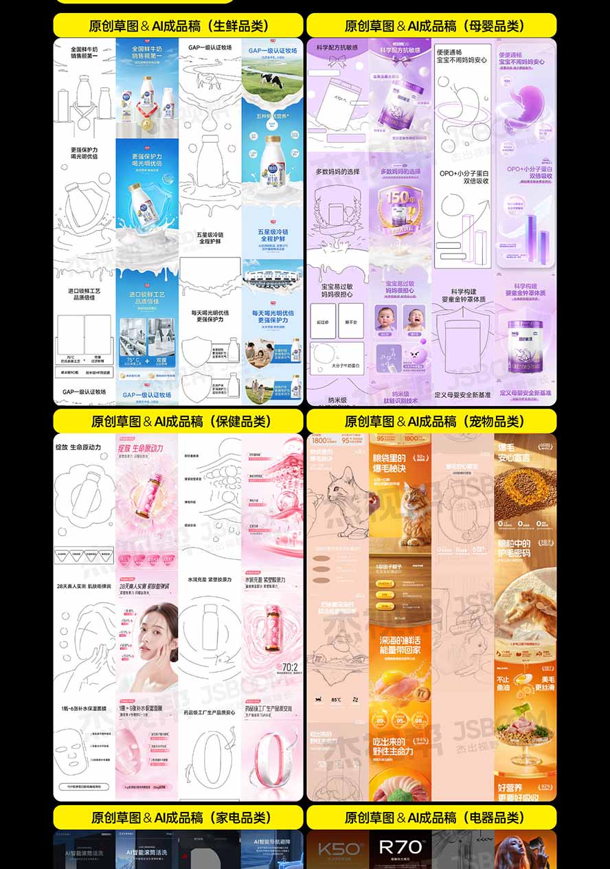 图片[7]-电商头等舱AI设计全能进阶2026新课：PS+即梦+Nano Banana+ComfyUI，从产品精修到详情页全案设计-网创之家