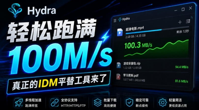 轻松跑满100M/s,真正的IDM平替工具来了,开源多线程器,支持浏览器拓展,一键智能加速Hydra Download Manager-网创之家