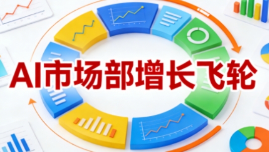AI市场部增长飞轮,从1-100的电商内容提效实战,让优质内容成为你的流量引擎(更新2026年9月)-网创之家