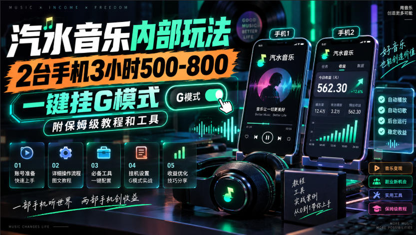 汽水音乐内部玩法，2台手机3小时500-800，一键挂G模式，附保姆级教程和工具【揭秘】-网创之家