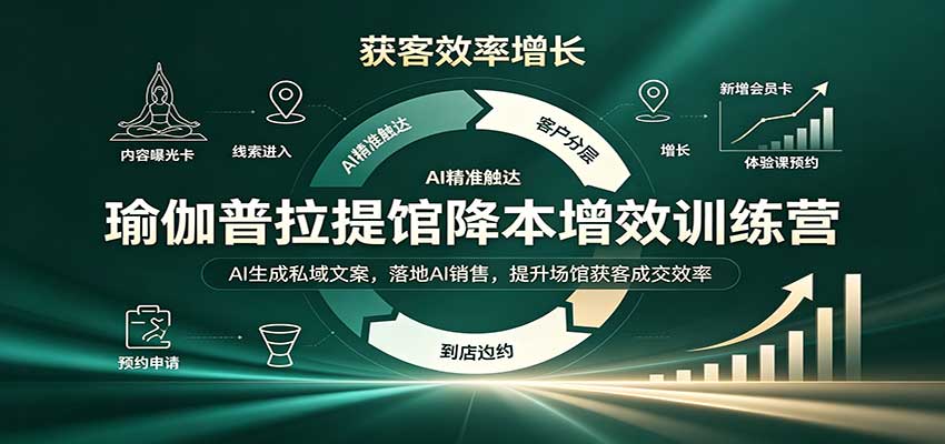 瑜伽普拉提馆降本增效训练营:AI生成私域文案,落地AI销售,提升场馆获客成交效率-网创之家