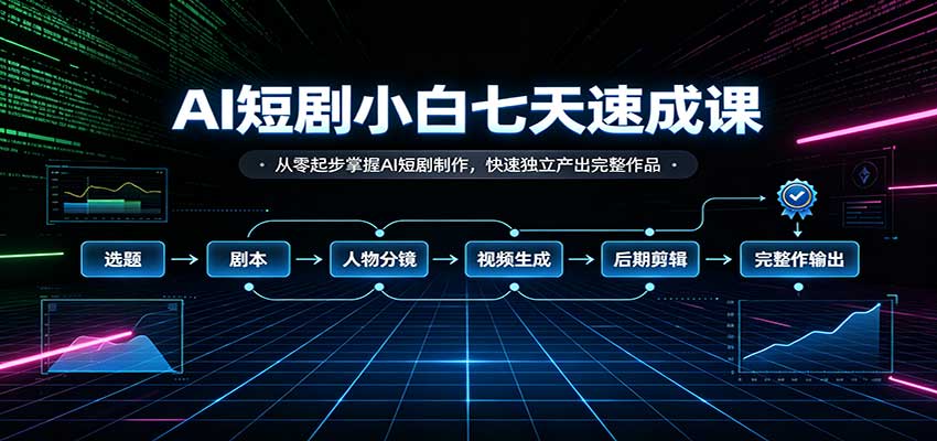 AI短剧小白七天速成课:从零起步掌握AI短剧制作,快速独立产出完整作品-网创之家