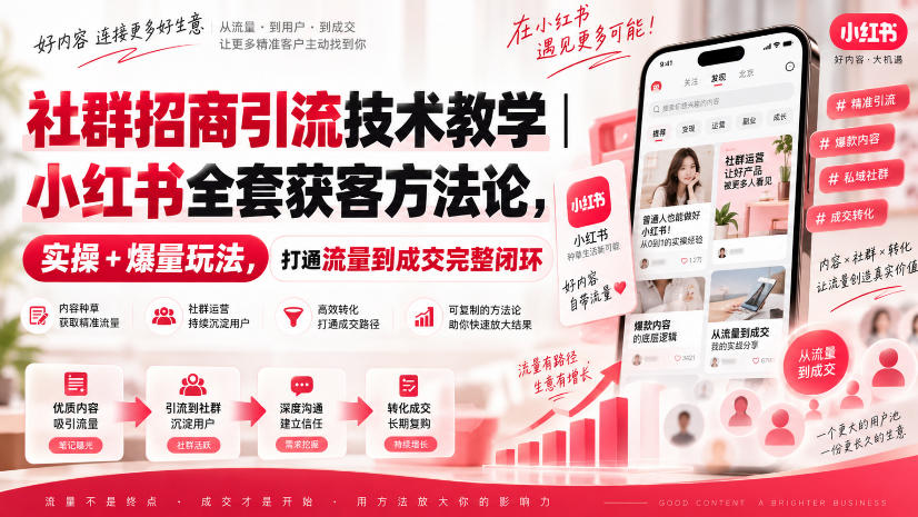 社群招商引流技术教学｜小红书全套获客方法论，实操+爆量玩法，打通流量到成交完整闭环-网创之家