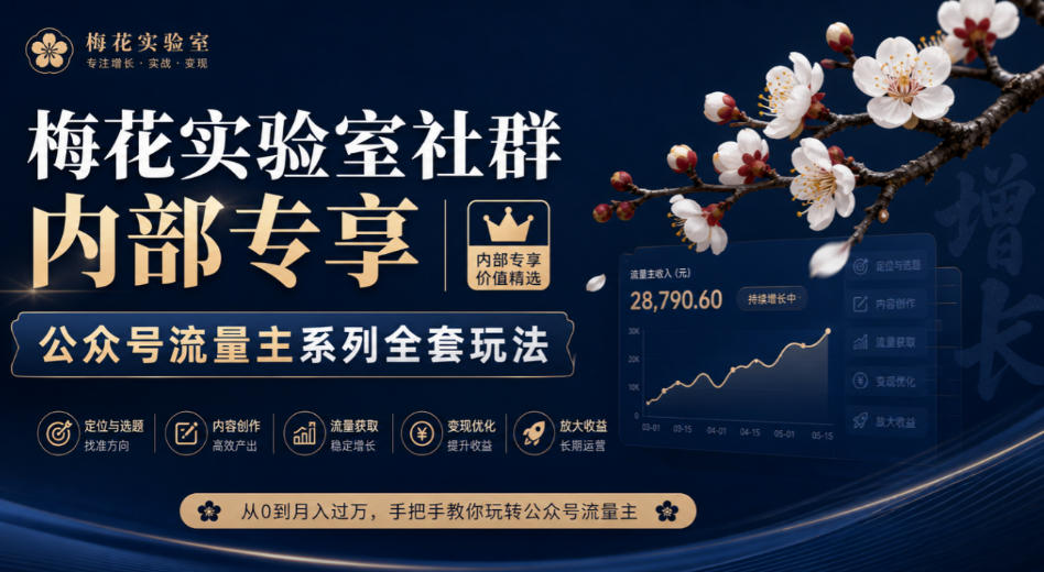 梅花实验室社群内部专享-公众号流量主系列全套玩法-网创之家