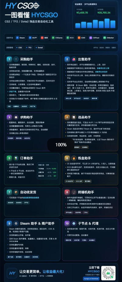 图片[2]-三款AI自动化游戏副业，日入千元，可批量矩阵操作适合新手小白！-网创之家