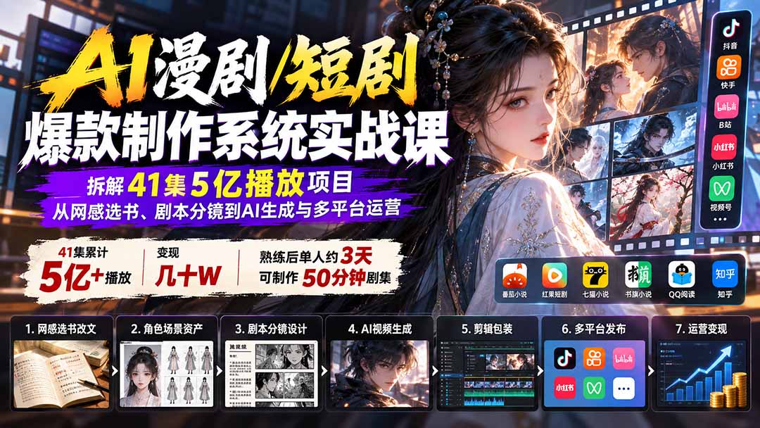 AI漫剧/短剧爆款制作系统实战课：拆解41集5亿播放项目，从网感选书、剧本分镜到AI生成与多平台运营-网创之家