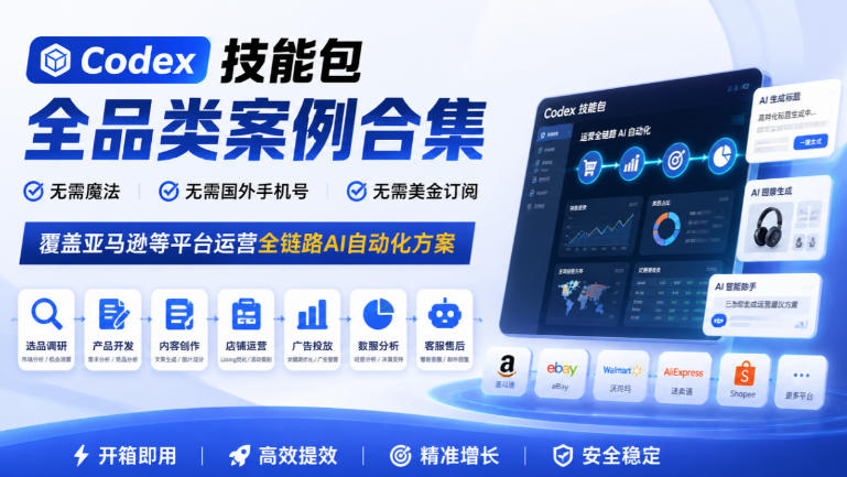 Codex技能包全品类案例合集，无需魔法、无需国外手机号、无需美金订阅，覆盖亚马逊等平台运营全链路AI自动化方案-网创之家