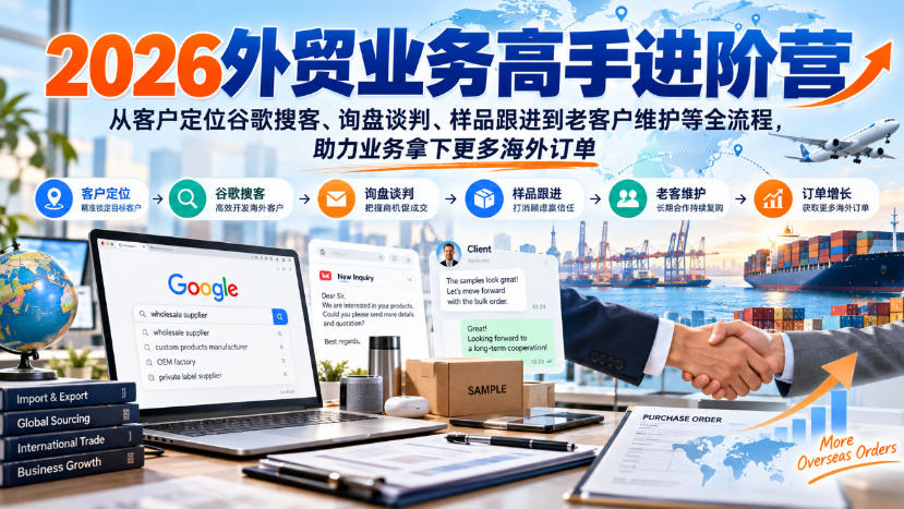 2026外贸业务高手进阶营，从客户定位谷歌搜客、询盘谈判、样品跟进到老客户维护等全流程，助力业务拿下更多海外订单-网创之家