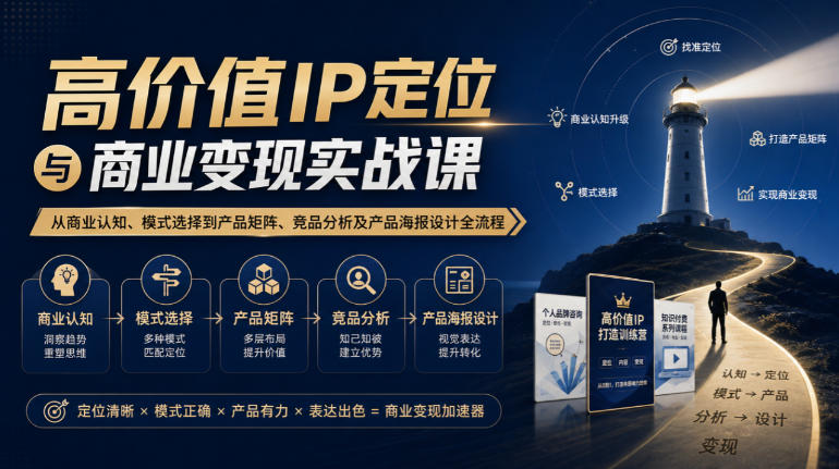 【无水印】高价值IP定位与商业变现实战课，从商业认知、模式选择到产品矩阵、竞品分析及产品海报设计全流程-网创之家