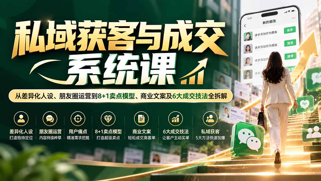 私域获客与成交系统课：从差异化人设、朋友圈运营到8+1卖点模型、商业文案及6大成交技法全拆解-网创之家