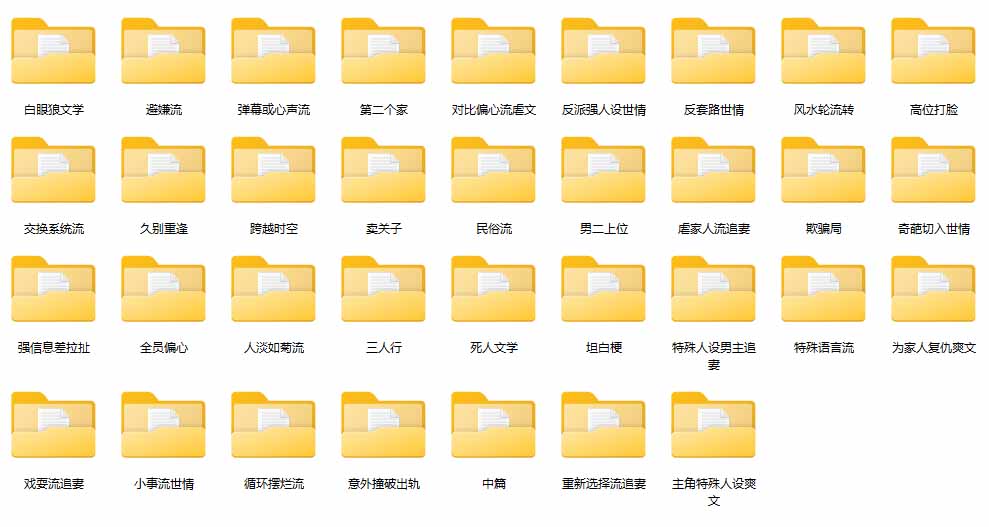图片[1]-某社群百人拆文交流群付费资源-更新0929：千本爆款短篇拆解+每日拆文案例+网感训练+原创写作方法-网创之家