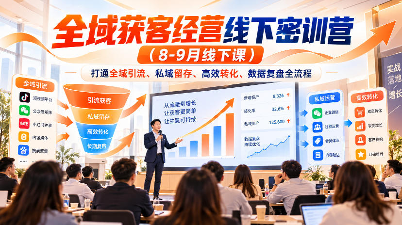 全域获客经营线下密训营(8-9月线下课)，打通全域引流、私域留存、高效转化、数据复盘全流程-网创之家