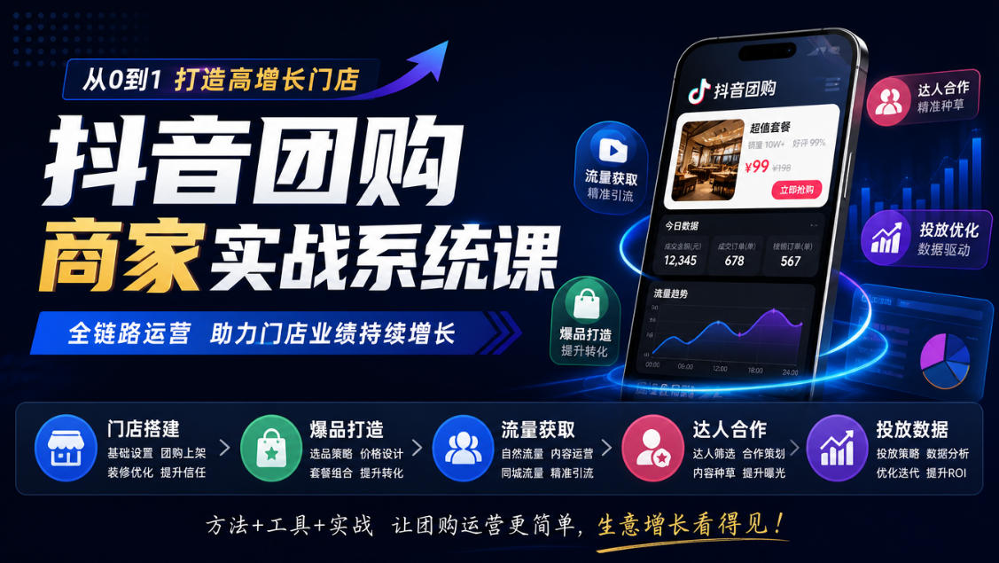 抖音团购商家实战系统课｜门店搭建、爆品打造、流量获取、达人合作、投放数据全链路运营-网创之家