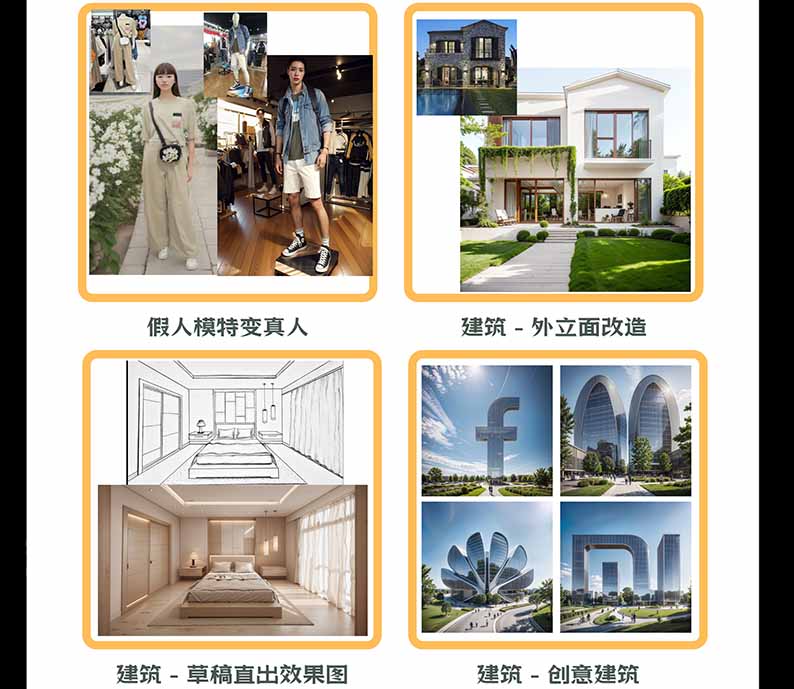 图片[3]-【无水印】AI商业视觉设计实战课：从SD基础部署到ComfyUI+Flux工作流，掌握摄影电商建筑AI创作-网创之家