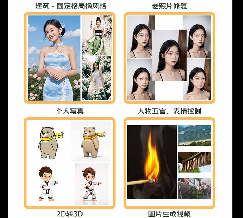 图片[2]-【无水印】AI商业视觉设计实战课：从SD基础部署到ComfyUI+Flux工作流，掌握摄影电商建筑AI创作-网创之家