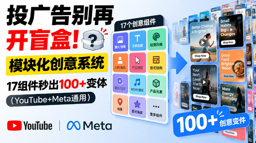投广告别再开盲盒！模块化创意系统，17组件秒出100+变体(YouTube+Meta通用)【原创双语字幕】-网创之家