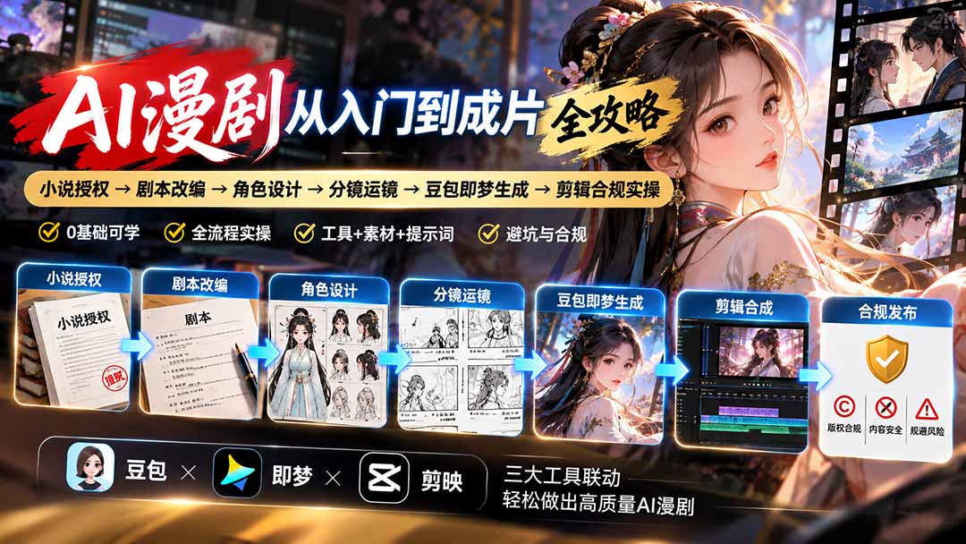 AI漫剧从入门到成片全攻略：小说授权→剧本改编→角色设计→分镜运镜→豆包即梦生成→剪辑合规实操-网创之家