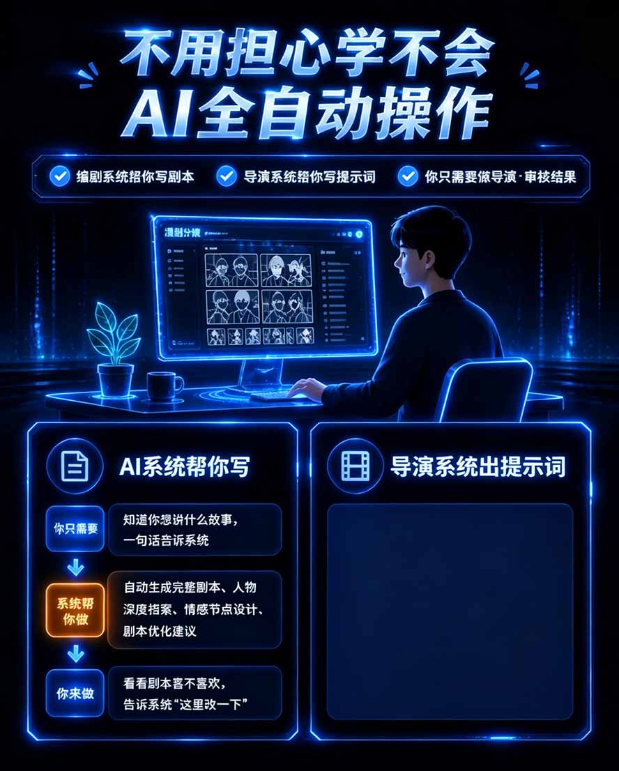 图片[3]-【无水印】2026AI漫剧创作与商业变现掘金营：打通选题→AI编剧→角色场景→自动分镜→视频生成→剪辑发布→运营变现-网创之家