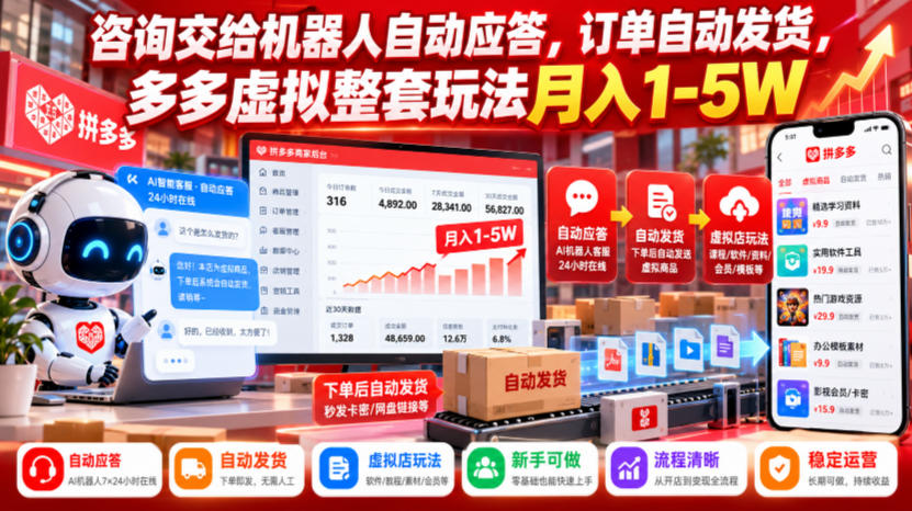 咨询交给机器人自动应答，订单自动发货，多多虚拟整套玩法月入1-5W【揭秘】-网创之家