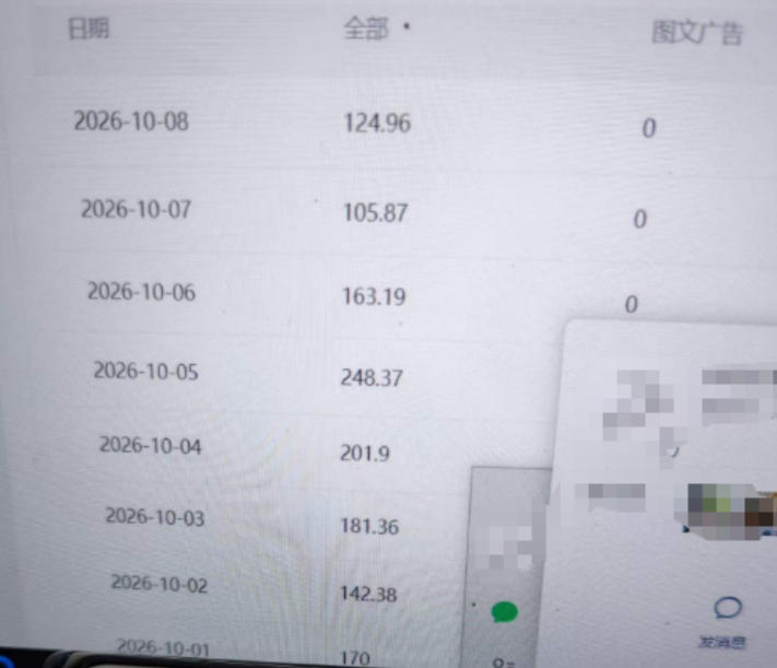外面卖1288的百家号批量原创视频项目,十几分钟即可完成一条视频,单号日收益稳定大几十到三位数